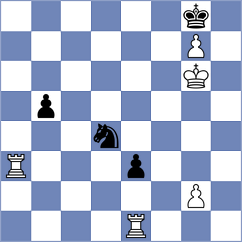 Kamsky - Sanal (chess.com INT, 2024)