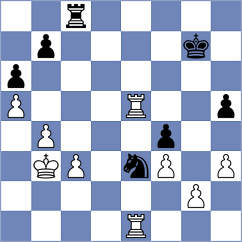 Indjic - Pinto (chess.com INT, 2023)
