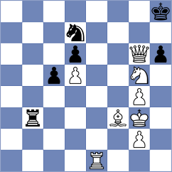 Eynullaeva - Adhikari (chess.com INT, 2021)