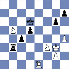 Manukyan - Gokerkan (chess.com INT, 2024)