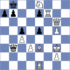 Gopal - Dyulgerov (chess.com INT, 2024)