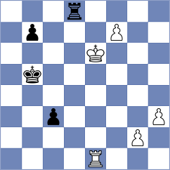 Nitin - Halynyazow (chess.com INT, 2024)