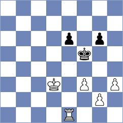 Garayev - Semenenko (chess.com INT, 2023)