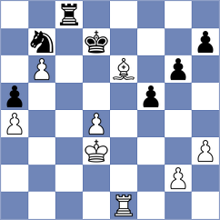 Nozdrachev - Kuznetsov (chess.com INT, 2023)