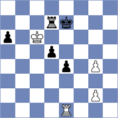 Flis - Levin (chess.com INT, 2022)
