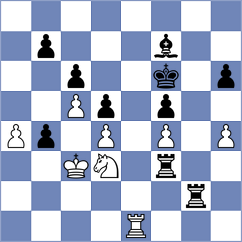 Voges - Demin (Chess.com INT, 2020)