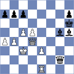 Veljanoski - Shah (chess.com INT, 2023)