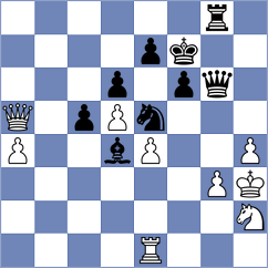 Bouget - Martin Fuentes (chess.com INT, 2023)