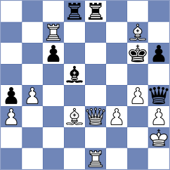 Pastar - Uber Gracia (chess.com INT, 2024)