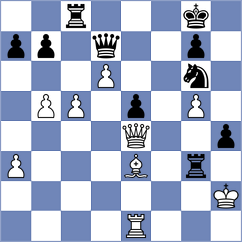 Okike - Medeiros (chess.com INT, 2023)