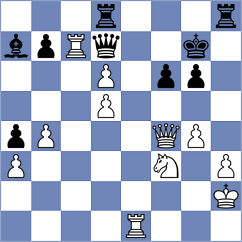Bezerra - Keller (chess.com INT, 2024)