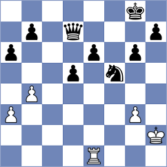 Yano - Mladenovic (chess.com INT, 2022)