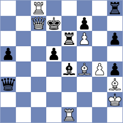 Rastbod - Oglaza (chess.com INT, 2023)