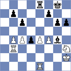 Astafurov - Zaksaite (chess.com INT, 2024)