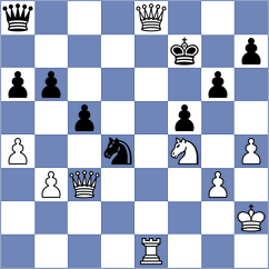 Sviridova - Kubicka (chess.com INT, 2022)