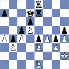 Trasakova - Sala (Chess.com INT, 2021)