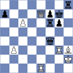 Adury - Sukandar (chess.com INT, 2023)