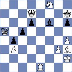 Toolin - Yedidia (chess.com INT, 2023)
