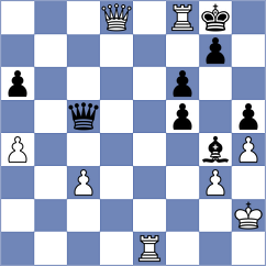 Aslanov - Sahakyan (chess.com INT, 2024)