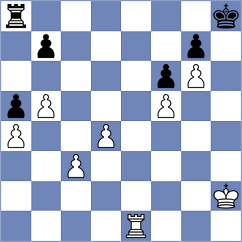 Gubajdullin - Can (chess.com INT, 2023)