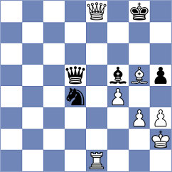 Timofeev - Csonka (chess.com INT, 2023)