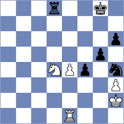 Deac - Rakhmatullaev (chess.com INT, 2024)