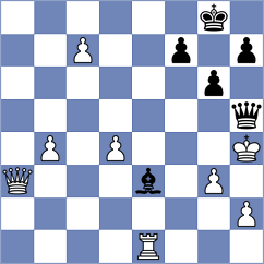 Yelisieiev - Pranav (chess.com INT, 2024)