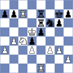 Zhukova - Sargissyan (chess.com INT, 2021)