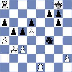 Batista Rosas - Perez Gormaz (chess.com INT, 2024)