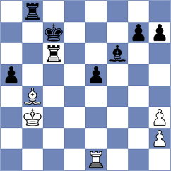 Gubajdullin - Lopez (chess.com INT, 2023)