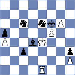 Kim - Finegold (Chess.com INT, 2021)