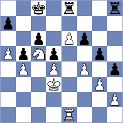 Thiel - Ivana Maria (chess.com INT, 2023)