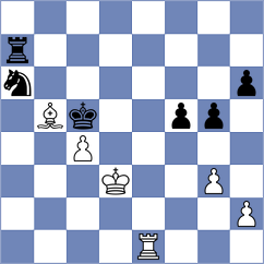 Landaw - Pranav (Chess.com INT, 2020)