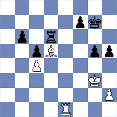 Gade Sharanya - Michelle Catherina (FIDE Online Arena INT, 2024)