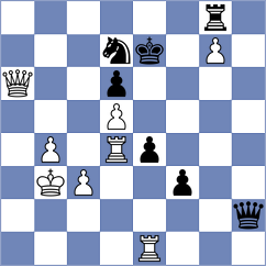 Paravyan - Sjugirov (chess.com INT, 2023)