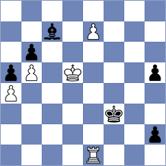 Megaranto - Kobo (chess.com INT, 2023)