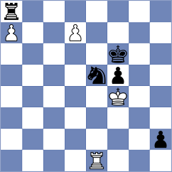 Maghsoodloo - Moskalenko (chess.com INT, 2022)