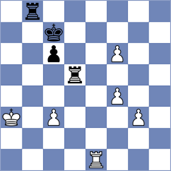Smietanska - Anton (Chess.com INT, 2020)