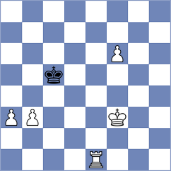 Gaurav - Ambartsumova (chess.com INT, 2023)