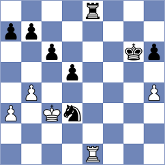 Joukl - Lang (Chess.com INT, 2021)