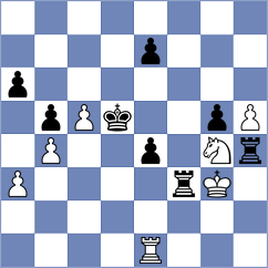 Kazakouski - Maximov (chess.com INT, 2023)