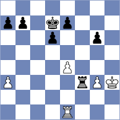 Yang - Wieczorek (chess.com INT, 2024)