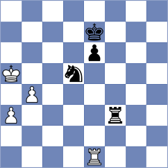 Mehrafarin - Head (Chess.com INT, 2021)