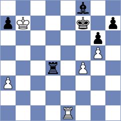 Gorozhanin - Kanep (Chess.com INT, 2018)