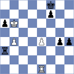 Shyam - Indjic (chess.com INT, 2023)
