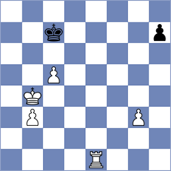 Lorparizangeneh - Zeman (chess.com INT, 2023)