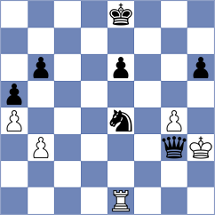 Tokat - Brilej (chess.com INT, 2023)