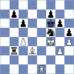 Bogaudinov - Tokman (chess.com INT, 2024)