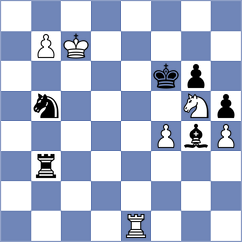 Yevdokymov - Levchuk (chess.com INT, 2023)