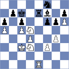 Tisevich - Schut (Chess.com INT, 2018)